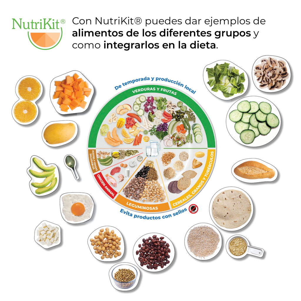 Las 10 Recomendaciones de las Guías Alimentarias 2023 para una Dieta Saludable y Sostenible