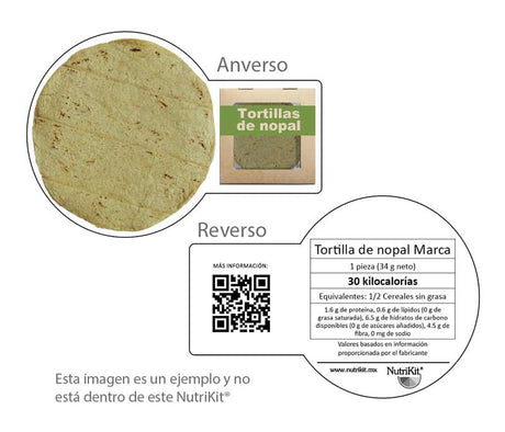 NUTRIKIT® Alimentos y Bebidas Preenvasados 2a edición | NutriKit México